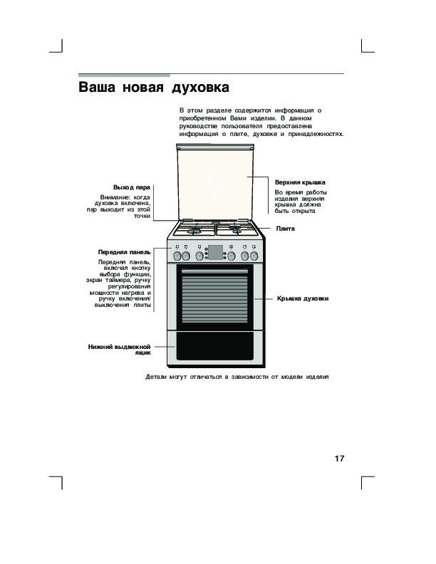 Газовая плита инструкция духовка. Газовая плита Bosch hgg34w355r. Газовая плита Bosch с электрической духовкой инструкция по применению. Плита Bosch инструкция духовка. Газовая плита Bosch hgg34w325r.