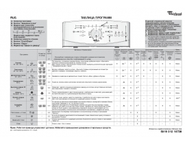 Инструкция стиральной машины Whirlpool AWE 6519(Таблица программ)