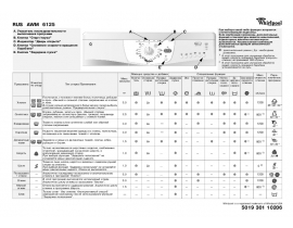 Инструкция стиральной машины Whirlpool AWM 6125(Таблица программ)