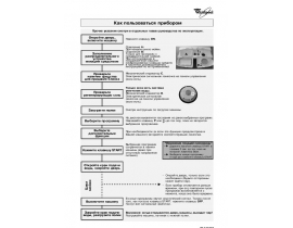 Инструкция, руководство по эксплуатации посудомоечной машины Whirlpool ADG 7556(Краткое руководство)