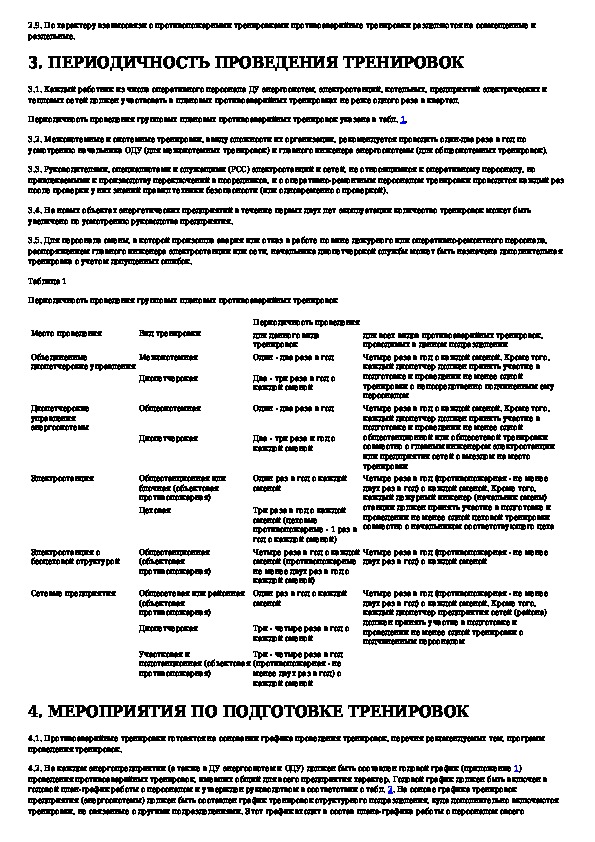 Кем утверждается план учебных тревог и противоаварийных тренировок