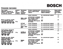 Инструкция стиральной машины Bosch WFH 1660OE(Описание программ)(Maxx)