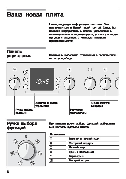 Плита бош электрическая режимы духовки инструкция фото